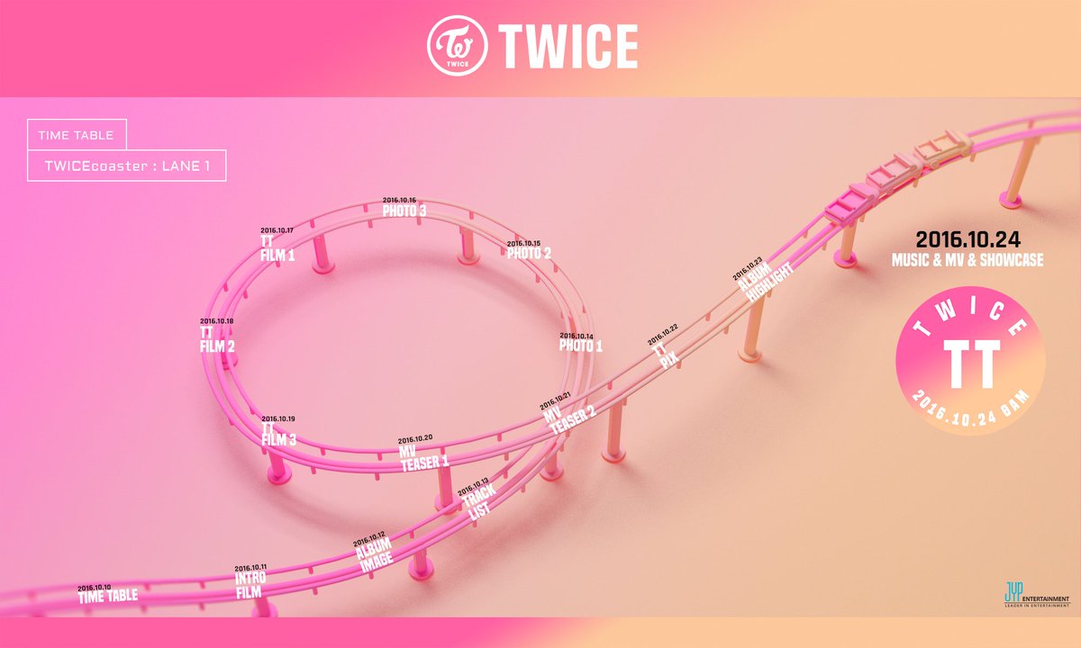 Twice Release Tt Music Video Teasers Album Highlight Hypnoticasia